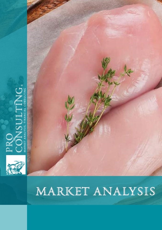 Market research report on chicken market in Bulgaria. 2022 year